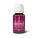 Progessence Phyto Plus