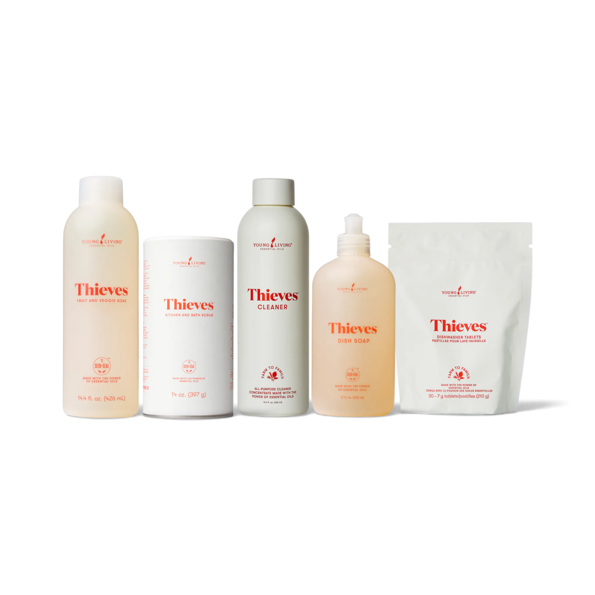 Make a Shift - Thieves Kitchen Essentials Collection