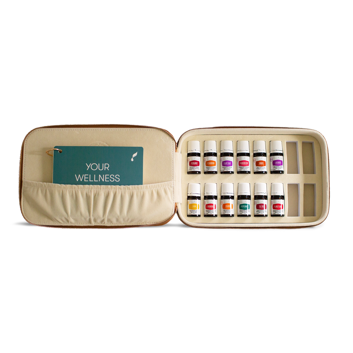 Wellness Essential Oils Collection